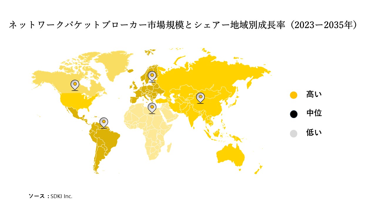 1682924098_8316.Network Packet Broker Market Share